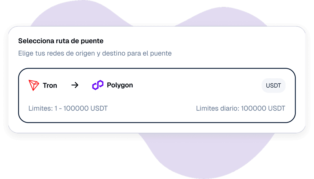 Compatibilidad total